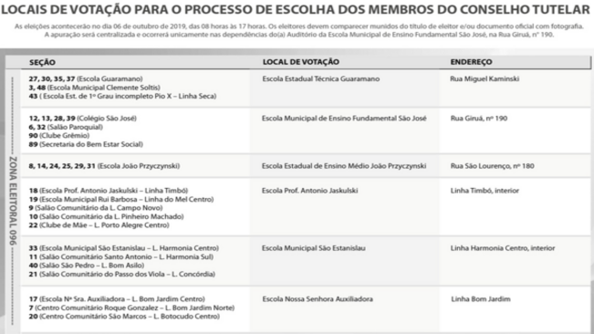 Atenção comunidade guaraniense e região!