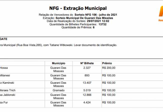 NOTA FISCAL GAÚCHA - RESULTADO